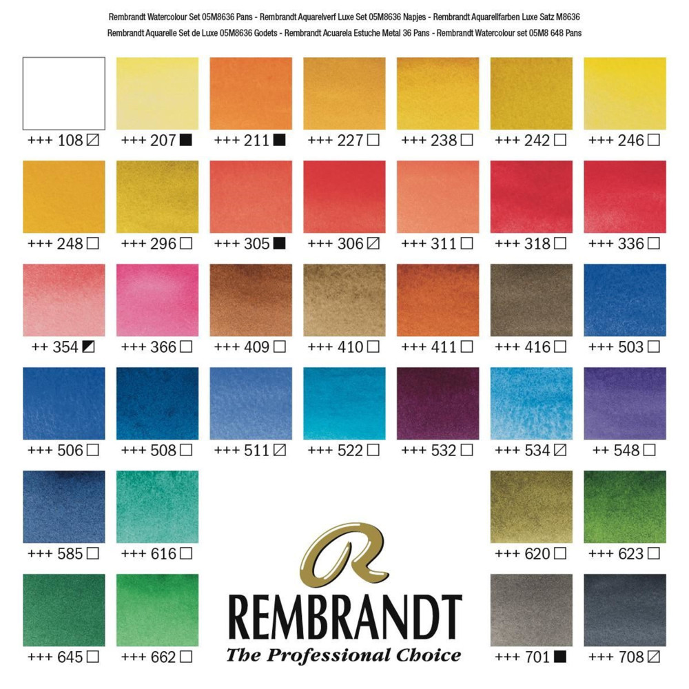 Set of watercolor paints in box - Rembrandt - 36 colors