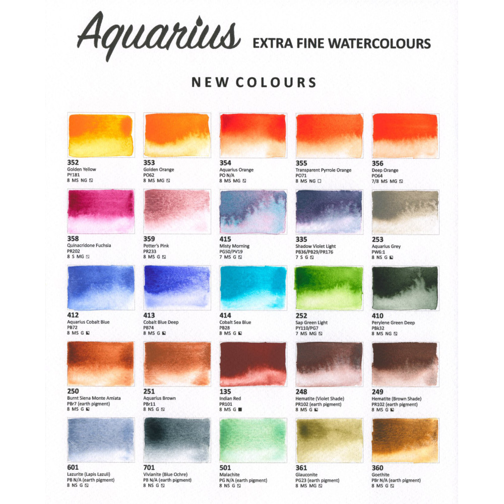 Aquarius watercolor paint - Roman Szmal - 339, Viridian, pan