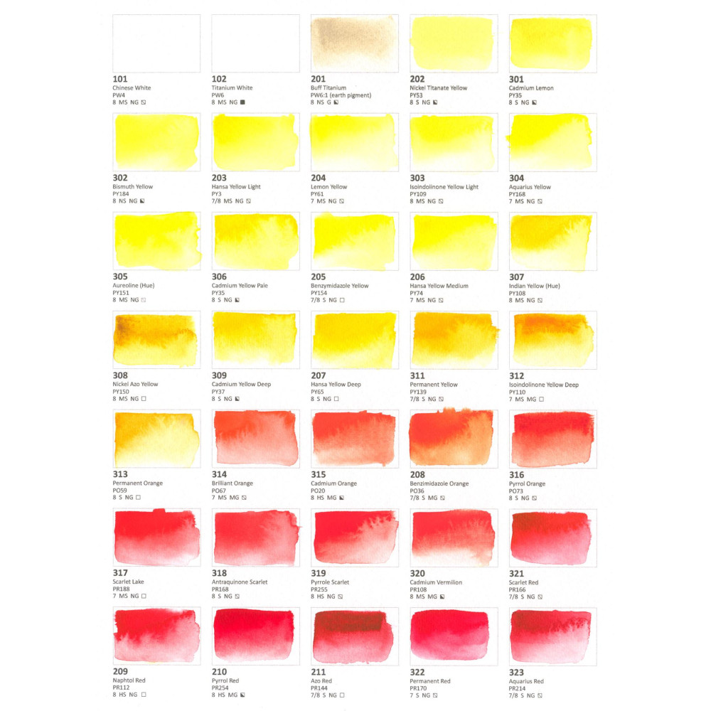 Farba akwarelowa Aquarius - Roman Szmal - 308, Żółcień niklowo-azowa, kostka