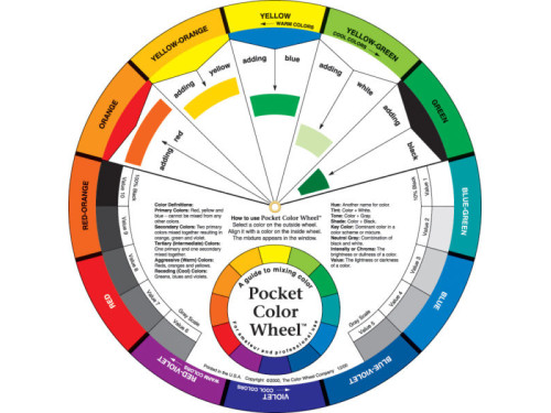 Pocket Color Wheel - TCW - 13 cm