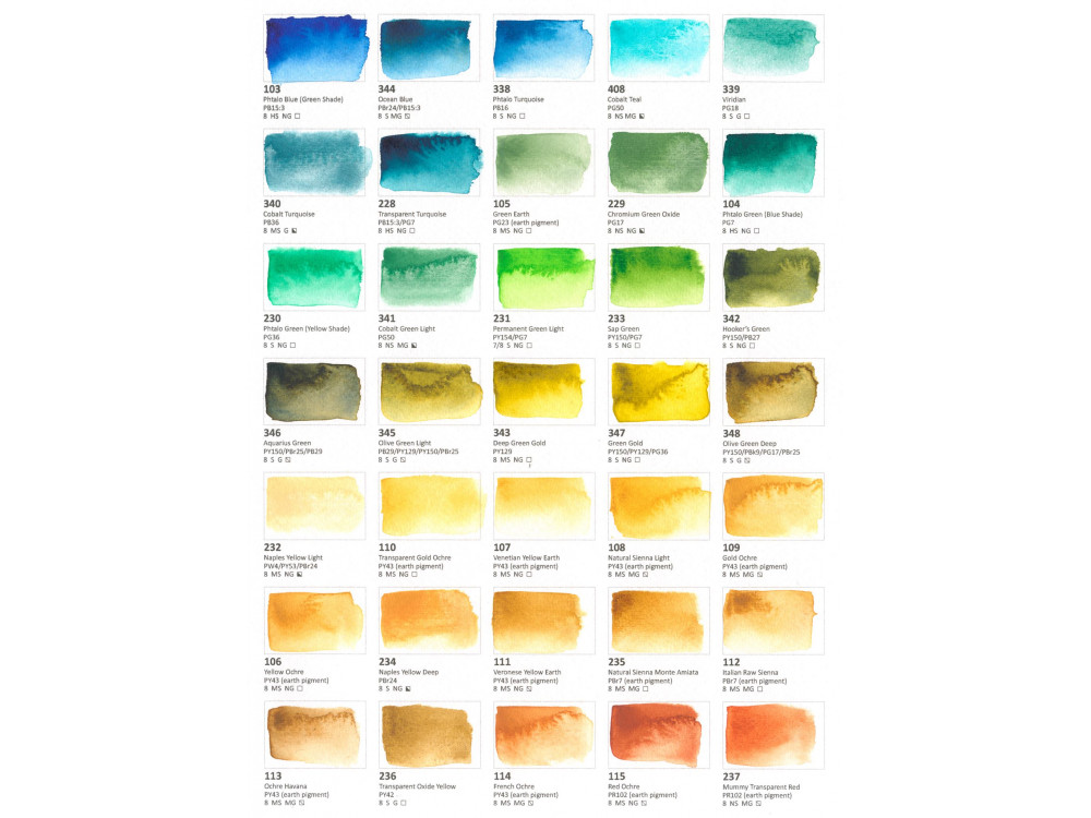 Aquarius watercolor paint - Roman Szmal - 367, Cobalt Green Deep, pan