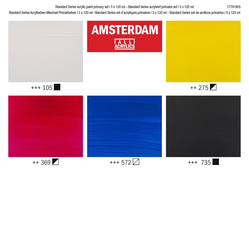 Zestaw farb akrylowych, Primary - Amsterdam - 5 kolorów x 120 ml