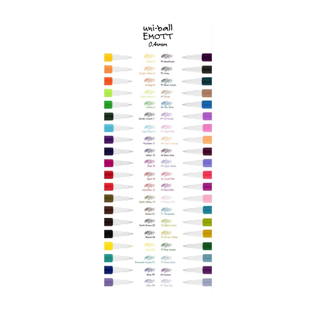 Emott 5 Color Fineliner Marker Set - No.10 Botanical Color