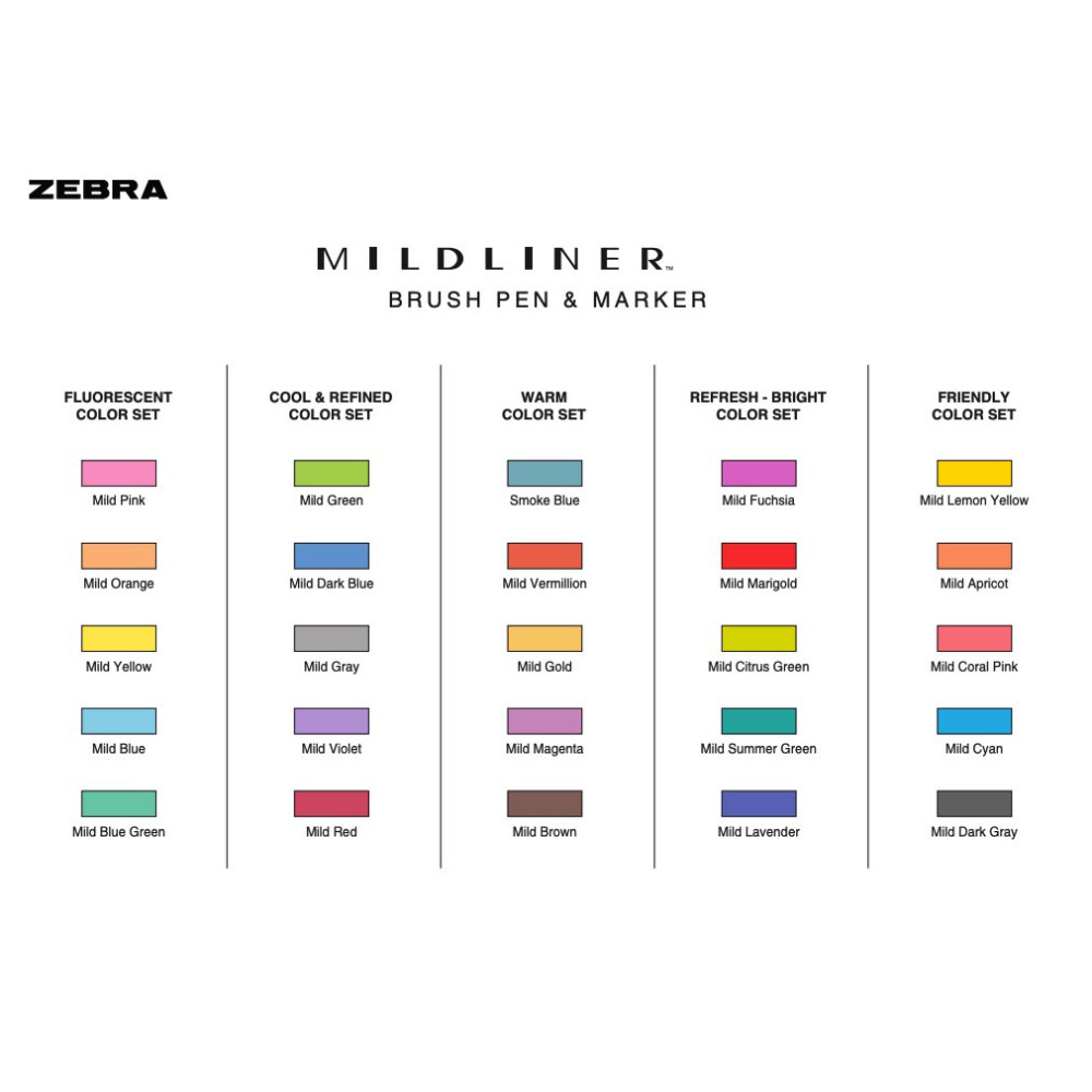 Zestaw dwustronnych zakreślaczy Mildliner Favorites - Zebra - 5 kolorów