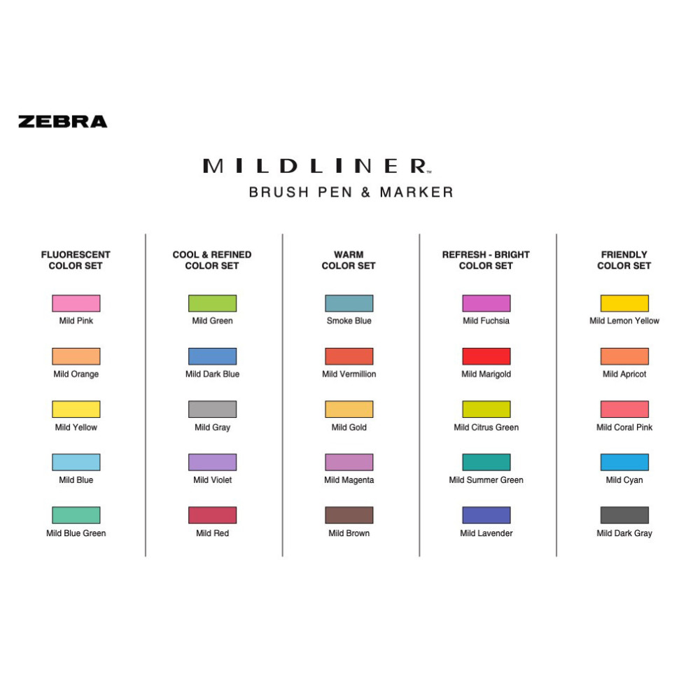 Zestaw dwustronnych zakreślaczy Mildliner - Zebra - Yellow, 5 kolorów