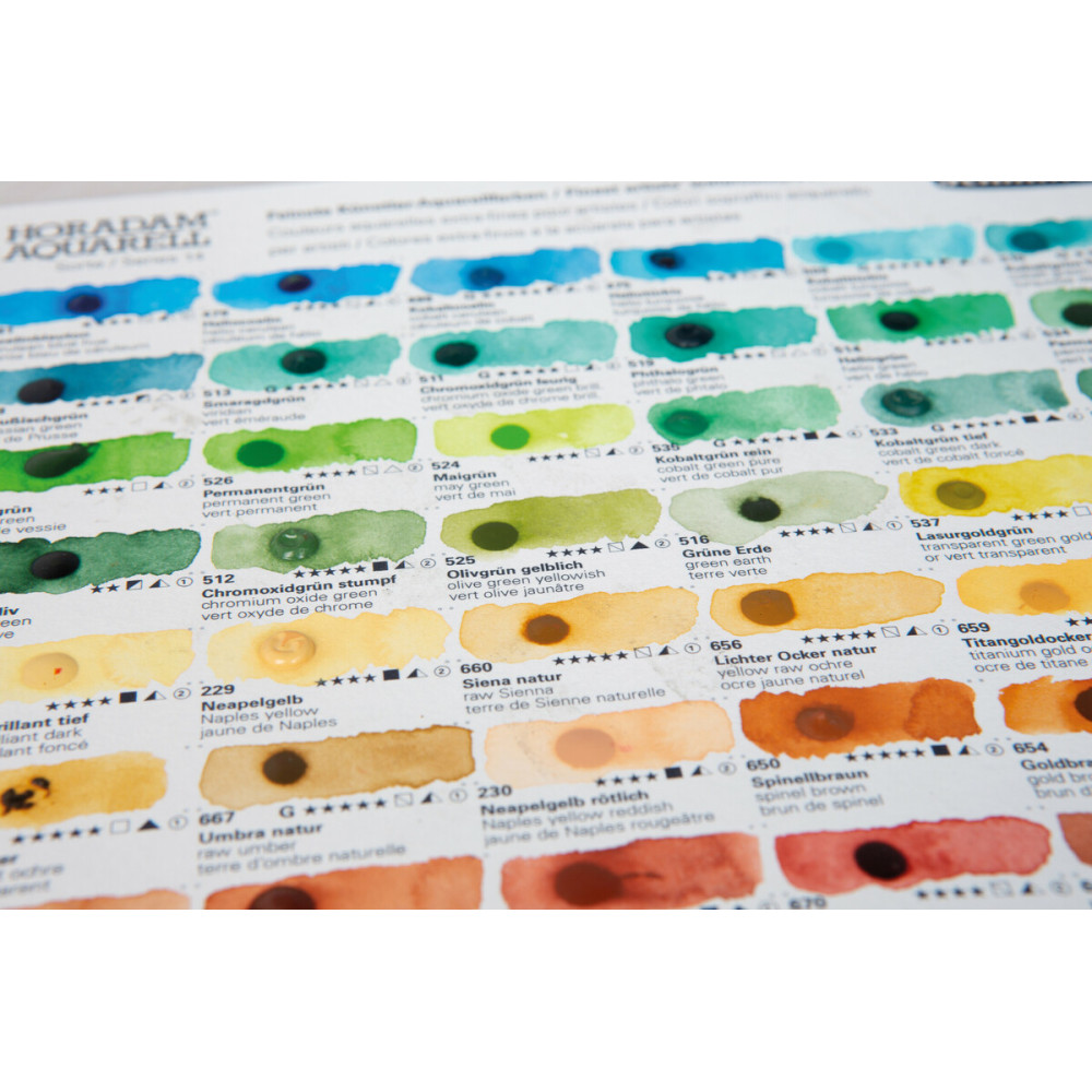 Horadam Aquarell watercolor Dot Cards, Green - Schmincke - 20 colors