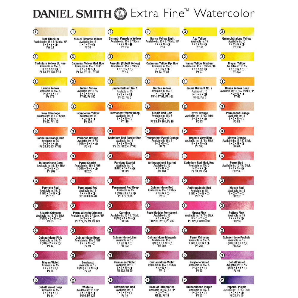 Extra Fine Watercolor paint - Daniel Smith - Anthraquinoid Red, 15 ml