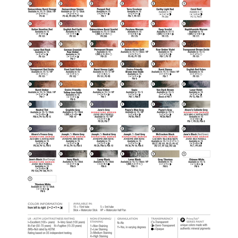 Extra Fine Watercolor paint - Daniel Smith - Alvaro's Caliente Grey, 15 ml