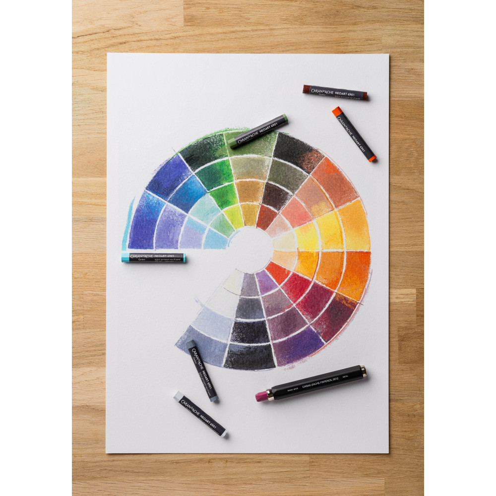 Pastel woskowo-olejny Neoart 6901 - Caran d'Ache - 065, Russet