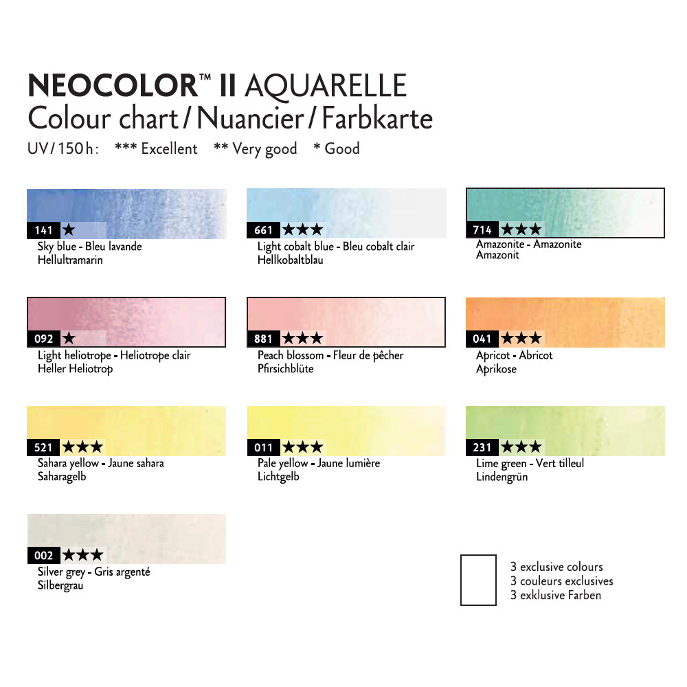 Zestaw pasteli akwarelowych Neocolor II Pastel - Caran d'Ache - 10 szt.