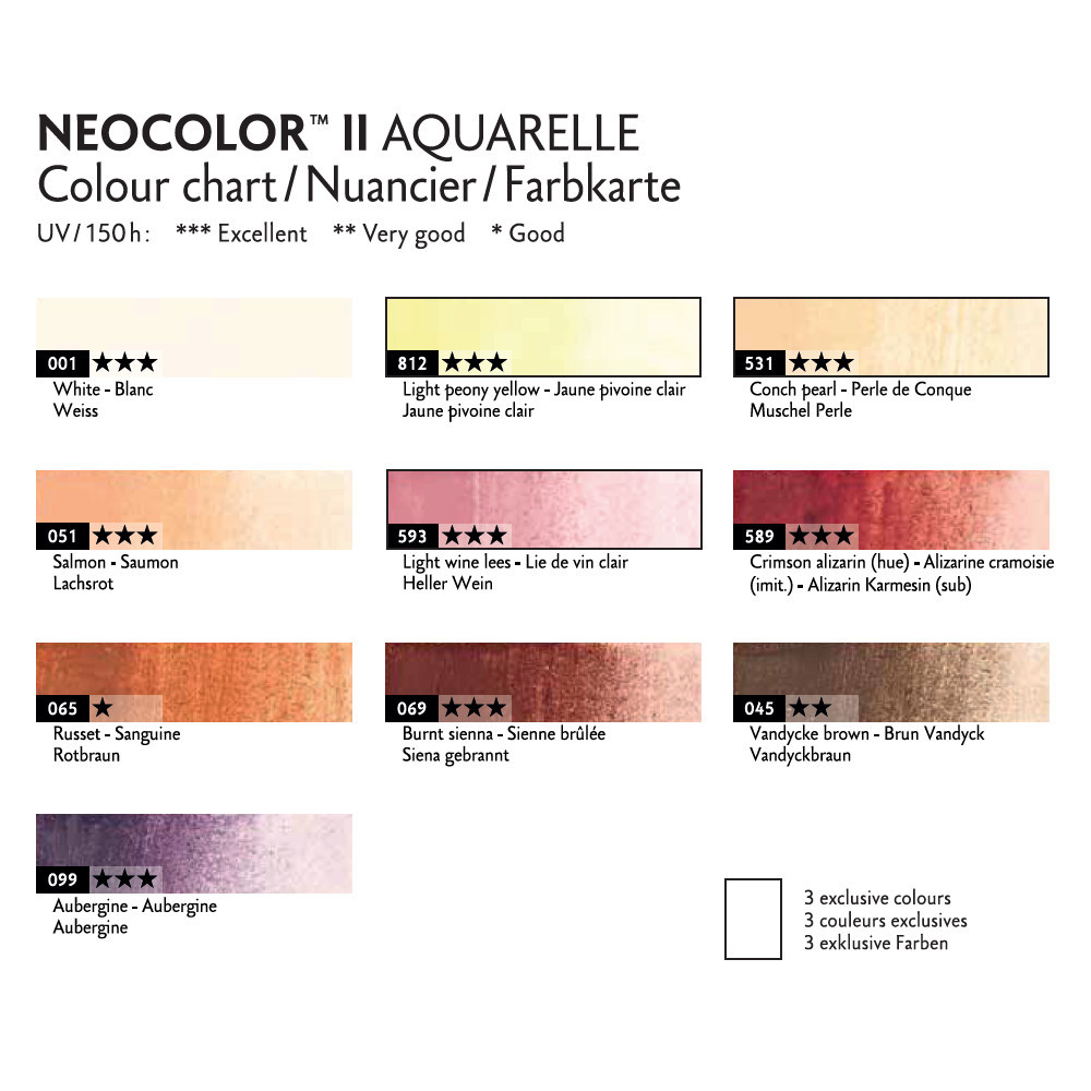 Zestaw pasteli akwarelowych Neocolor II Portrait - Caran d'Ache - 10 szt.