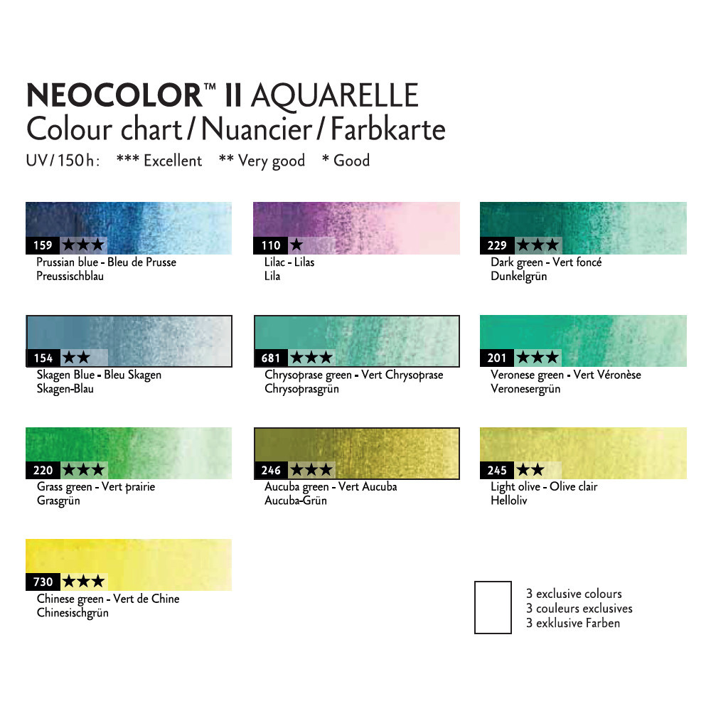 Zestaw pasteli akwarelowych Neocolor II Lush - Caran d'Ache - 10 szt.