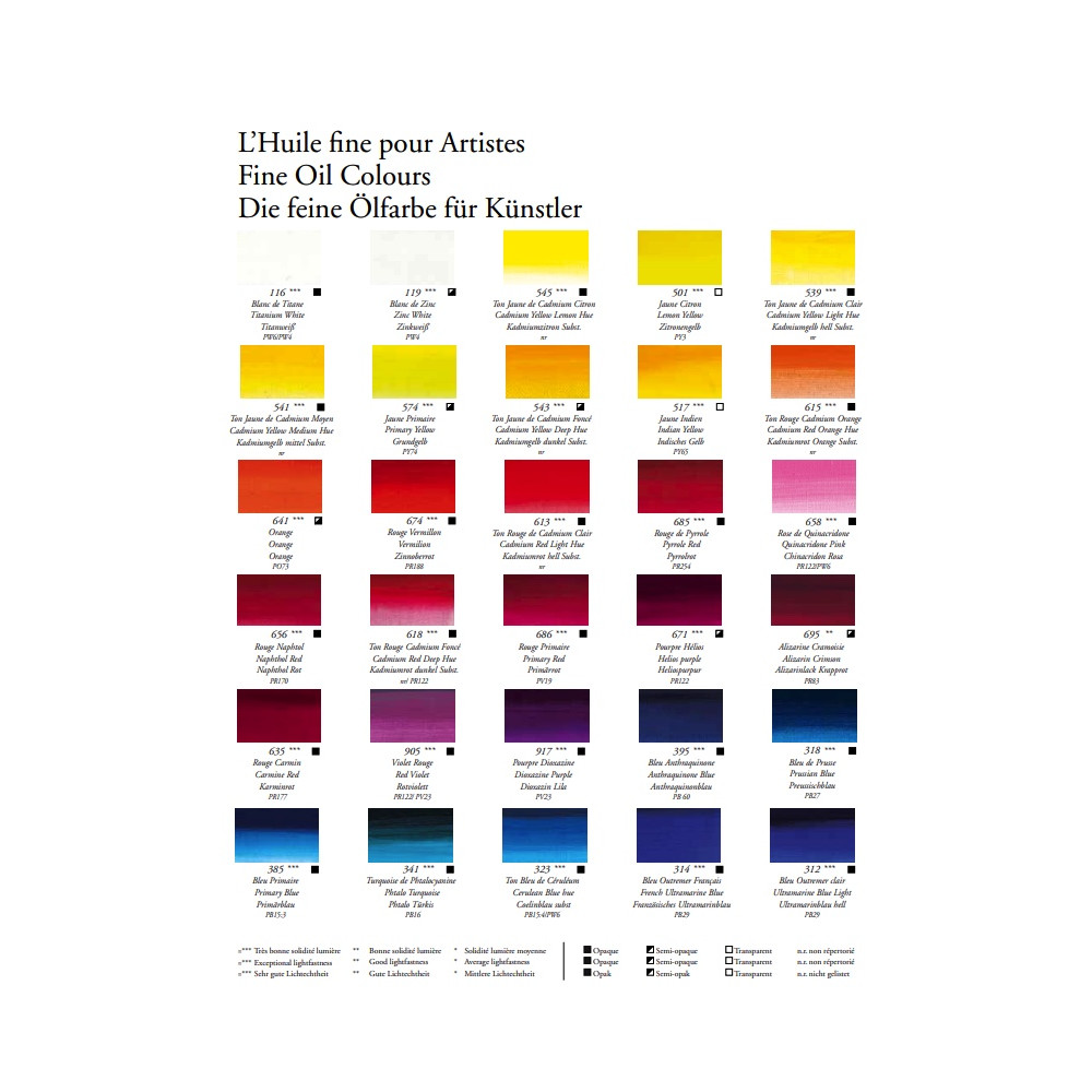 Farba olejna Rive Gauche - Sennelier - 318, Prussian Blue, 40 ml