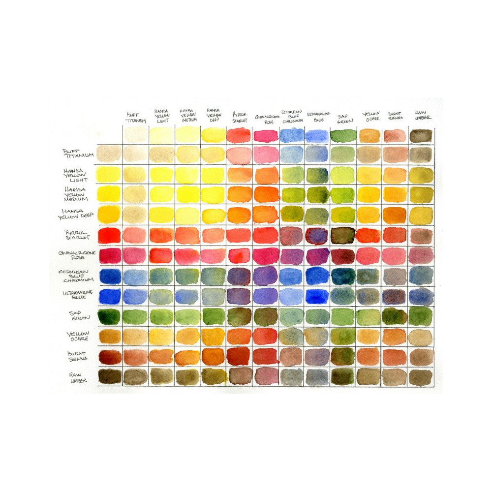 Set of Extra Fine Watercolor half pans paints + Bonus - Daniel Smith - 12 pcs.