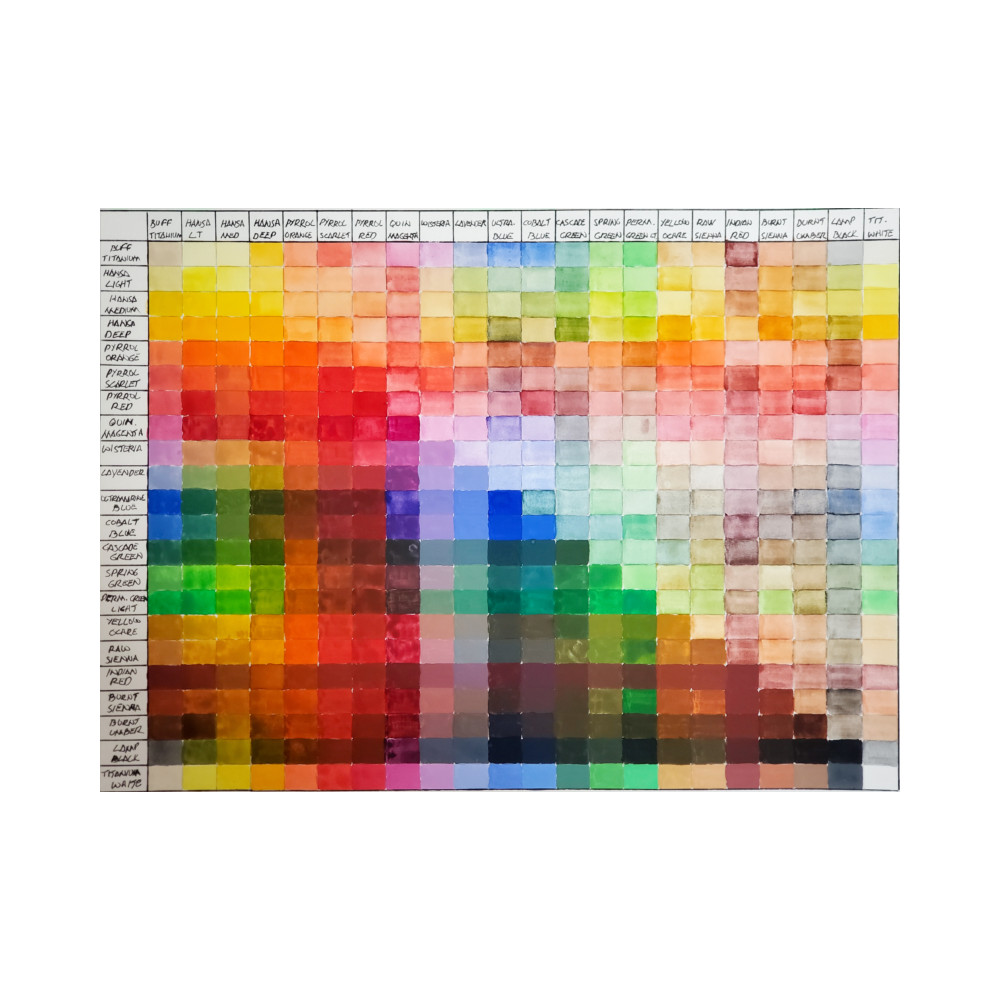 Extra Fine Gouache paint - Daniel Smith - Sepia 15 ml