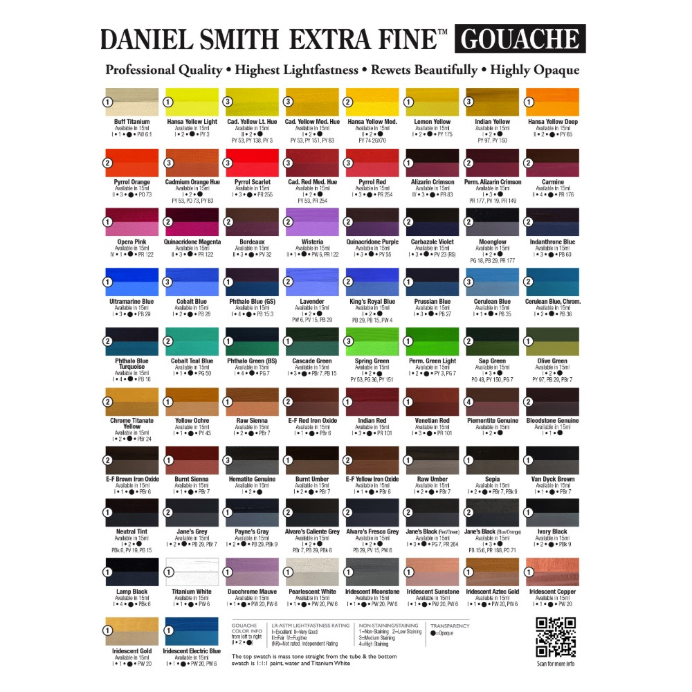 Set of Extra Fine Primary Gouache paints + Bonus - Daniel Smith - 4 x 15 ml