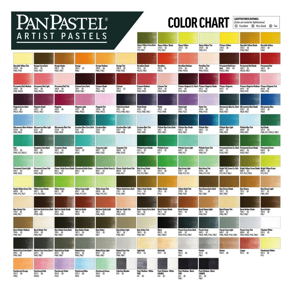 Pastela sucha PanPastel - 220.8 Hansa Yellow Tint