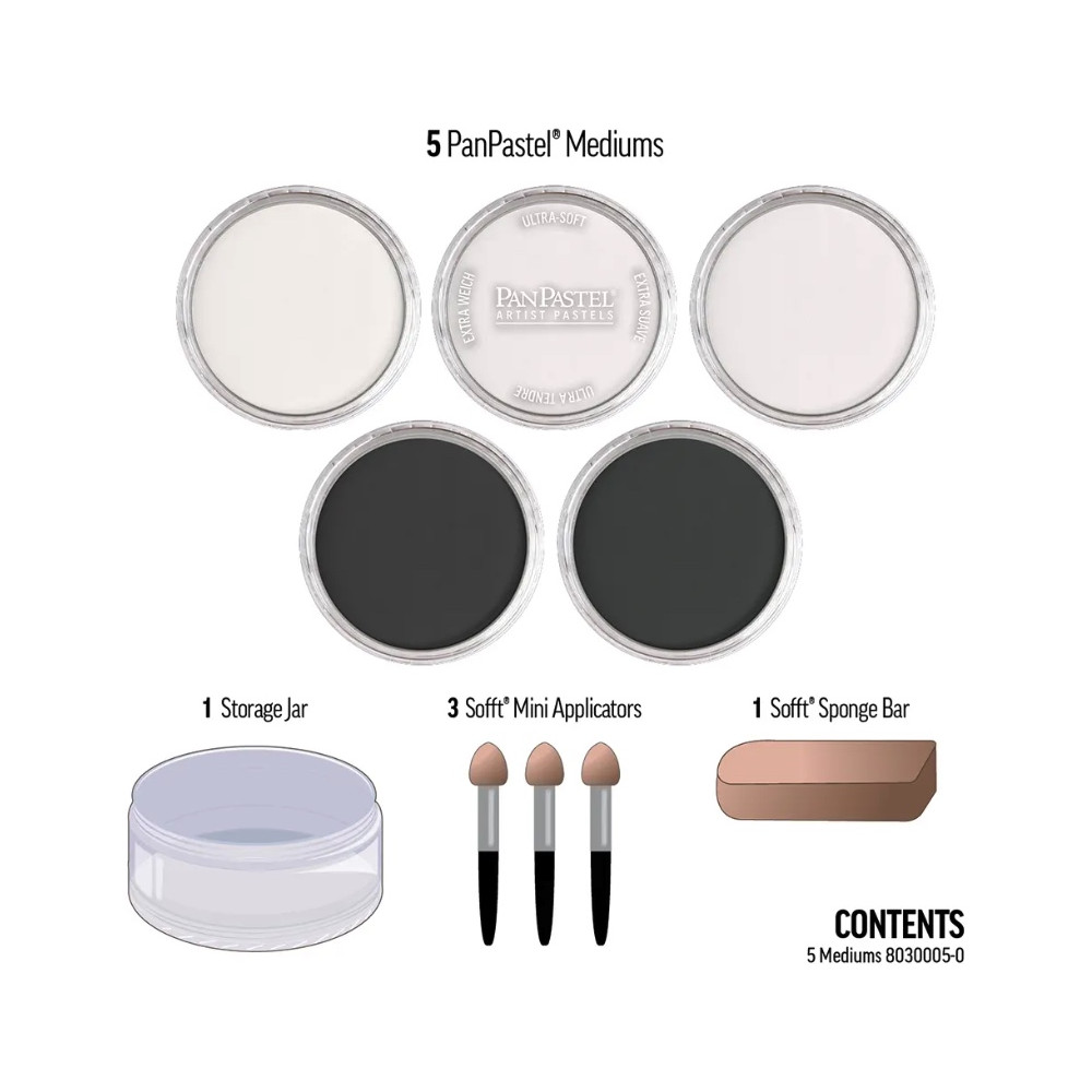 Set of Ultra Soft PanPastels Mediums - 5 colors