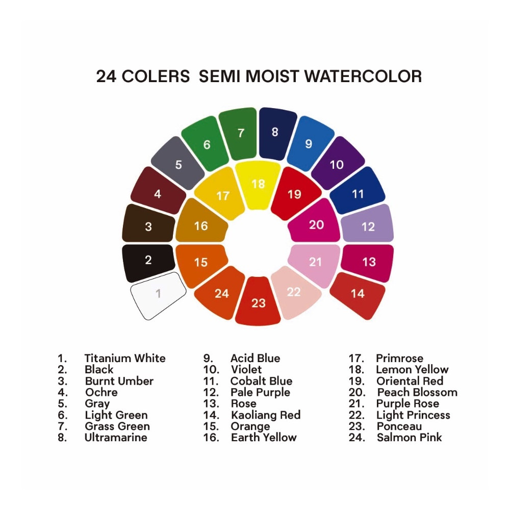 Zestaw akwareli Semi-Moist - HIMI - Green 24 szt.