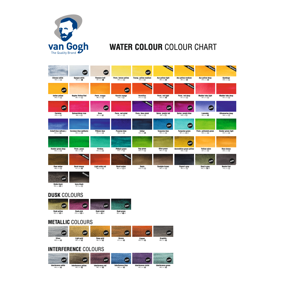 Watercolor paint in tube - Van Gogh - Cerulean Blue 10 ml