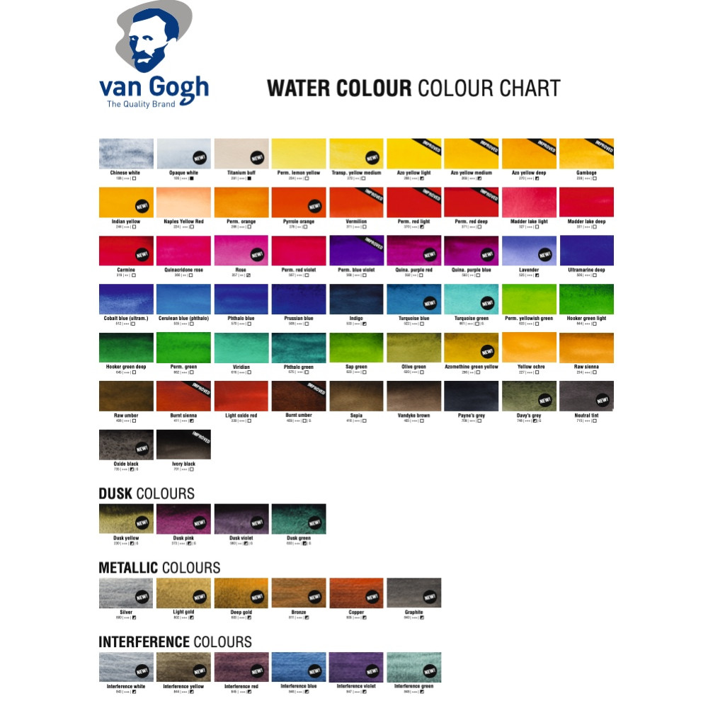 Farba akwarelowa - Van Gogh - Ultramarine Deep 10 ml