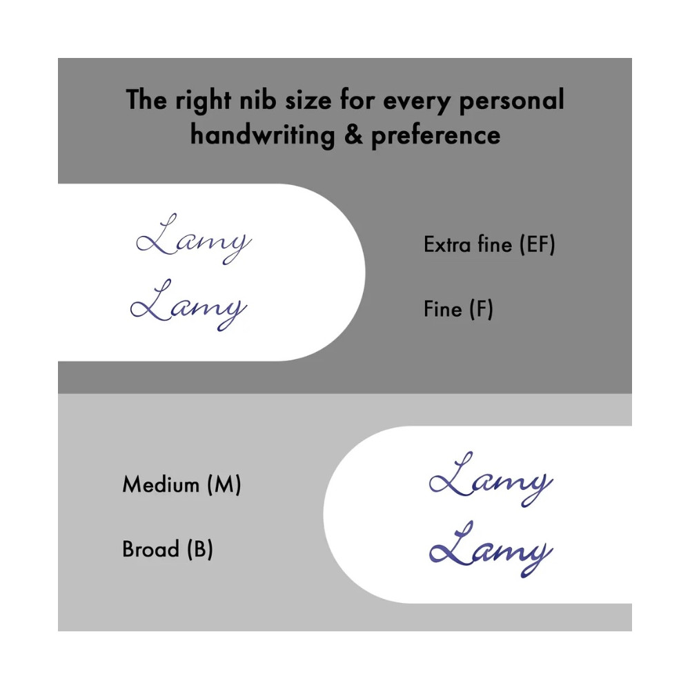 Pióro wieczne Studio 067 - Lamy - Imperialblue F