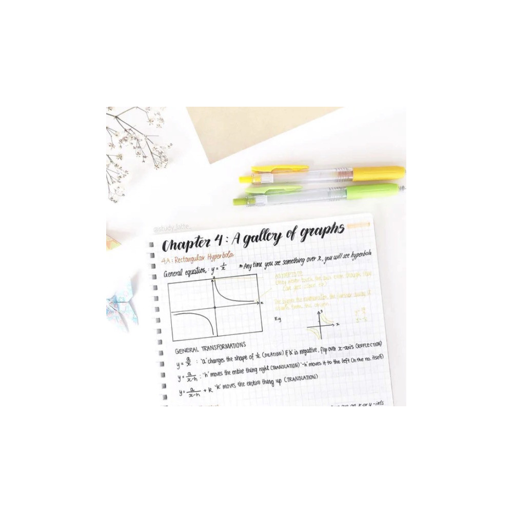 Set of Sarasa Clip Vintage 2 gel pen - Zebra - 5 pcs