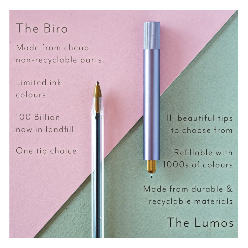 Cienkopis Lumos Mini - Tom's Studio - Matte Midnight