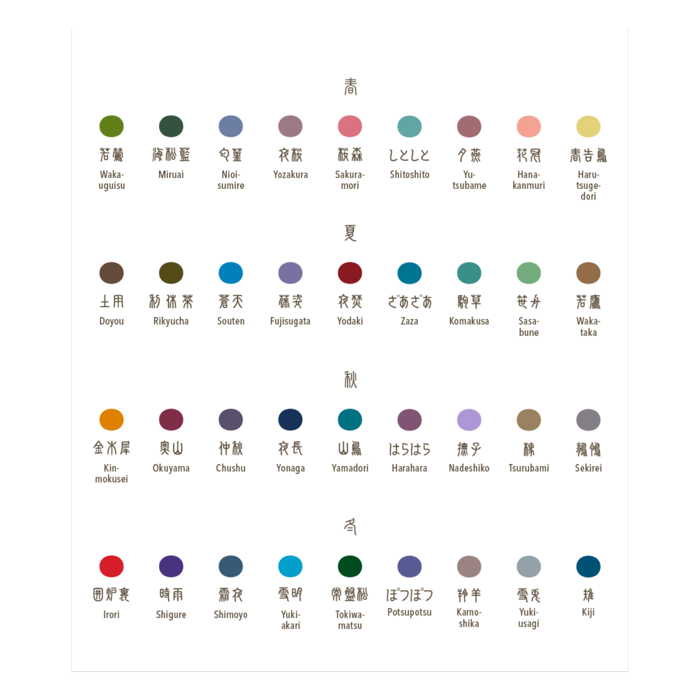 Shikiori ink - Sailor - Chushu 20 ml