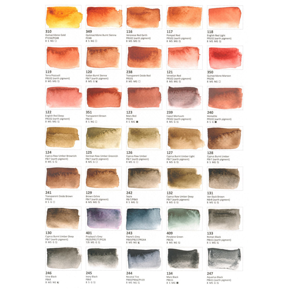 Aquarius watercolor paint - Roman Szmal - July 2026 pan